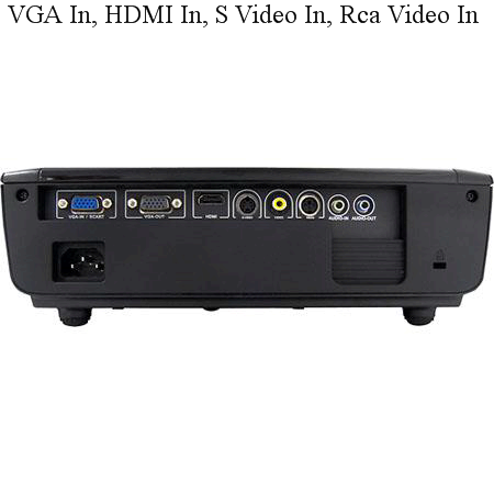 Projector rental denver